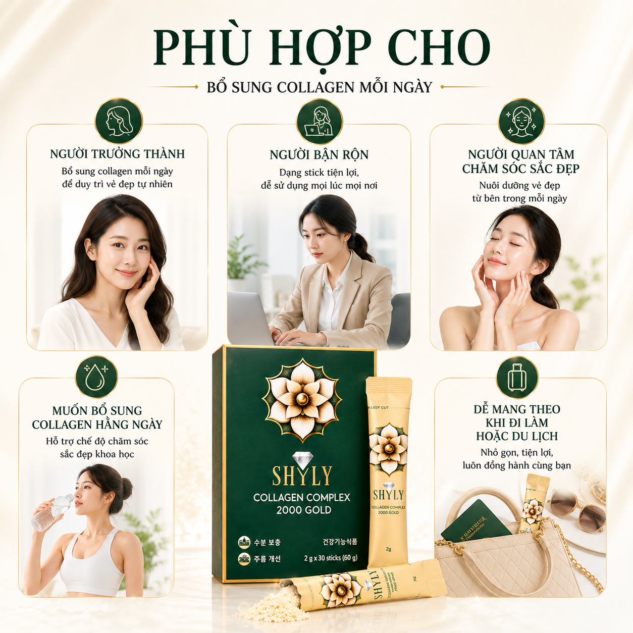 Những người phù hợp với chu trình SHYLY Collagen