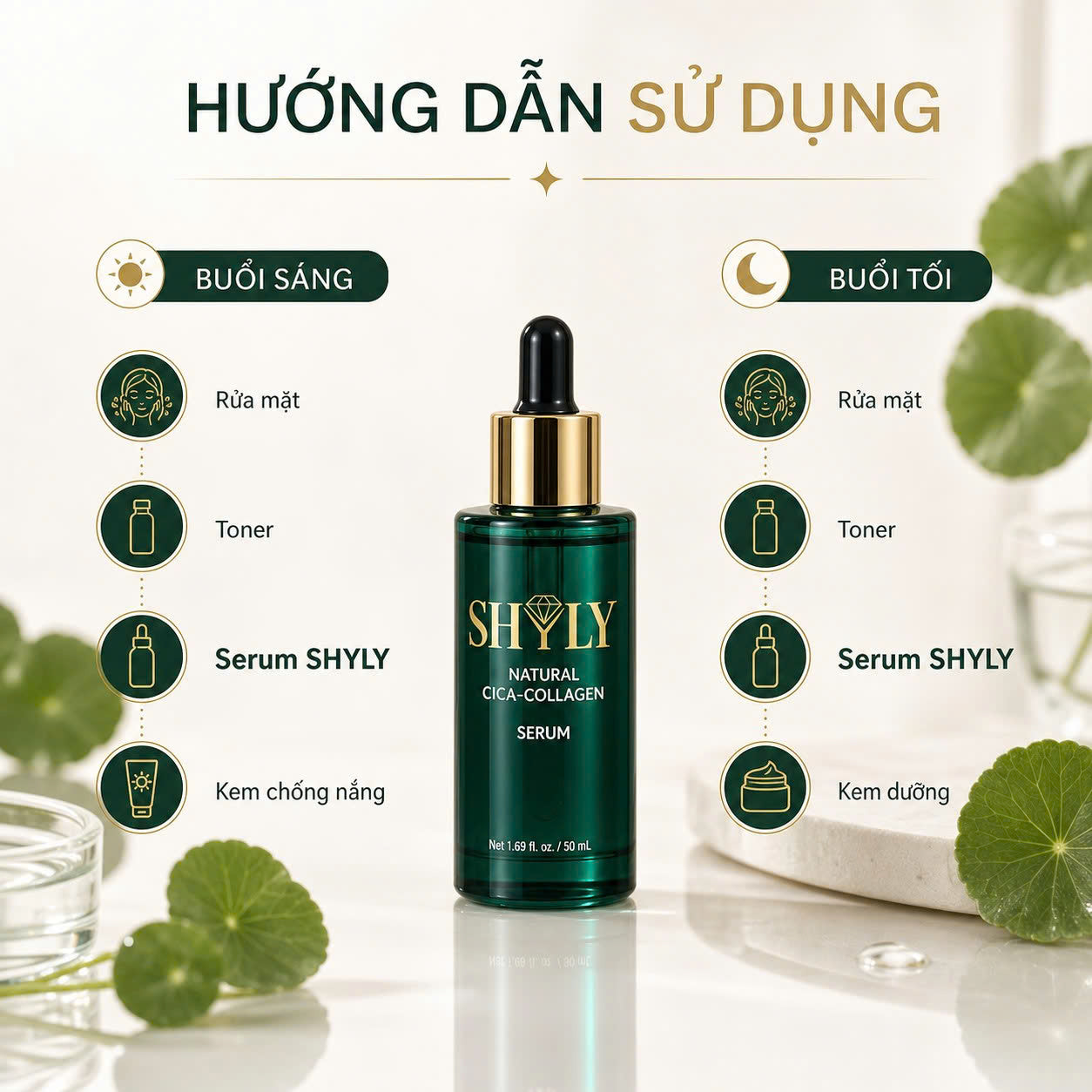 Hướng dẫn sử dụng Serum SHYLY sáng và tối